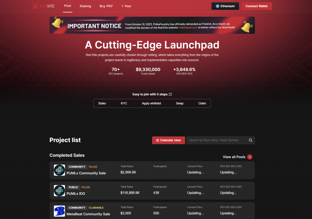 Best ways to fundraise – Launchpads and IDO