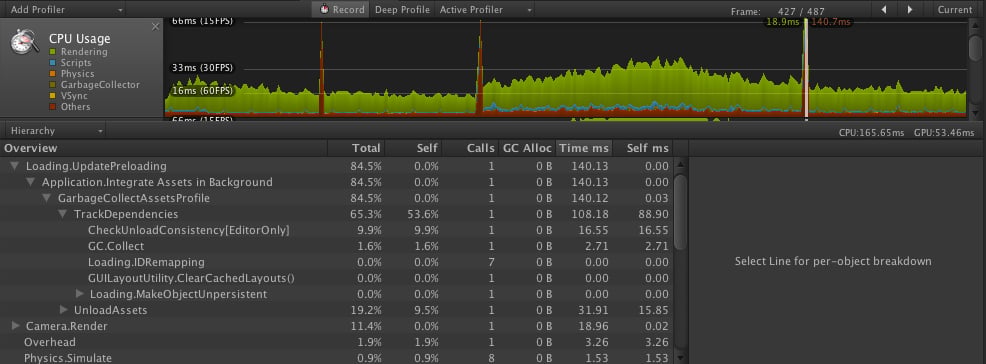 How to prepare your Unity game for AppStore