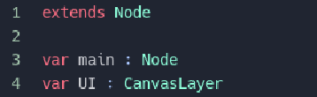 How to make a Stardew Valley clone in GoDot