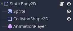 How to make a Stardew Valley clone in GoDot