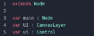 How to make a Stardew Valley clone in GoDot