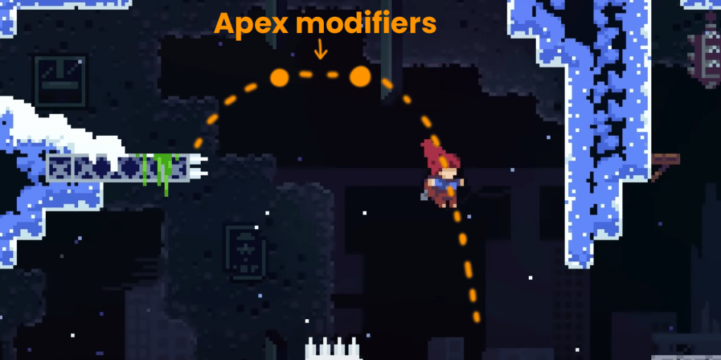How to properly implement movement in Unity 2D: a short guide