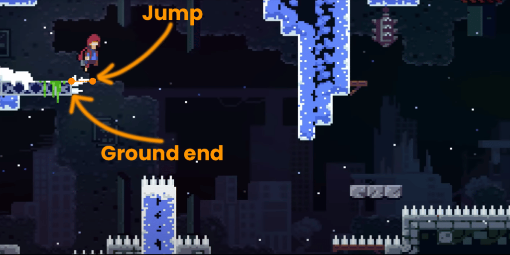 How to properly implement movement in Unity 2D: a short guide
