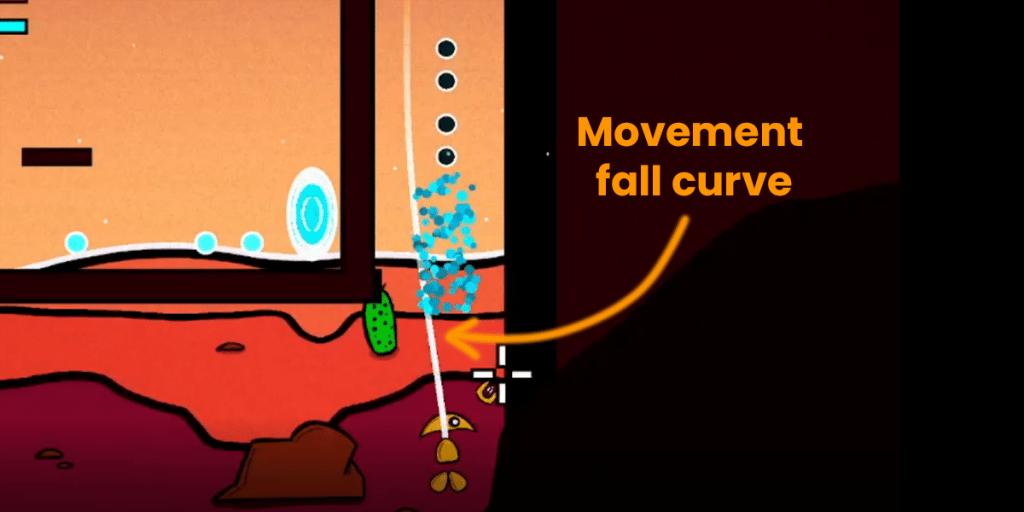 How to properly implement movement in Unity 2D: a short guide