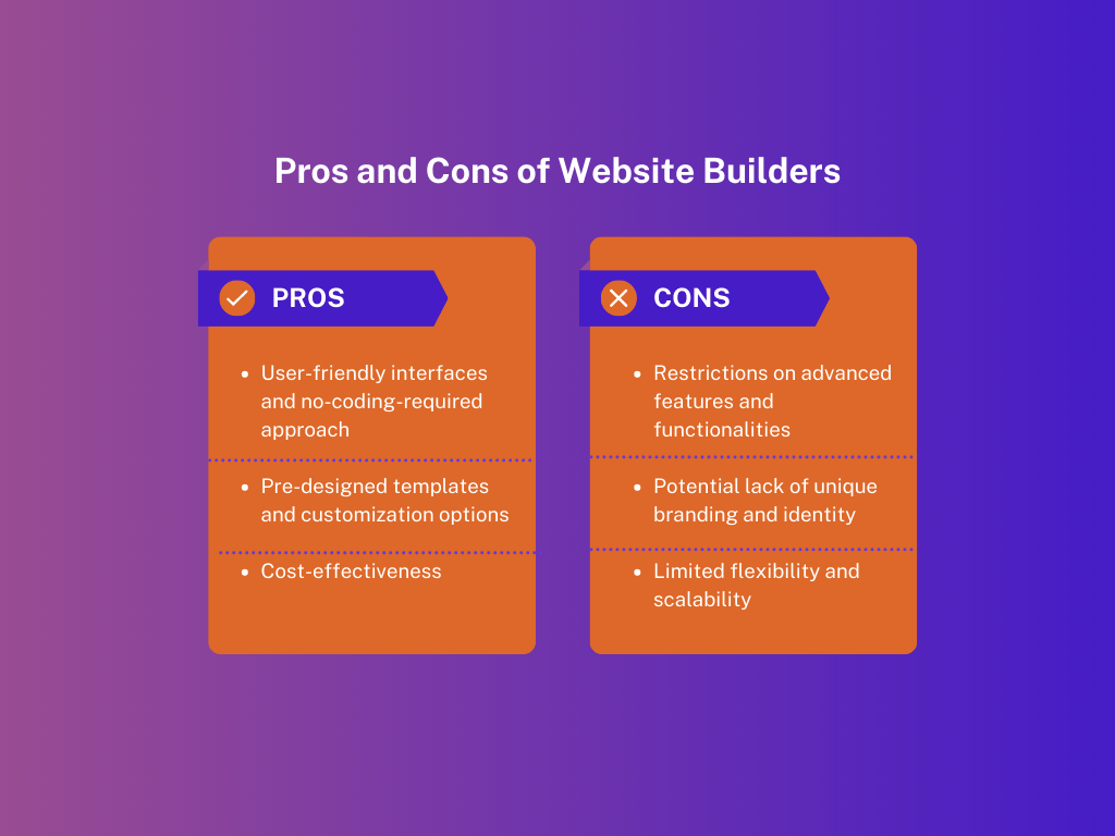 Create Website For Your Indie Game Studio For Free