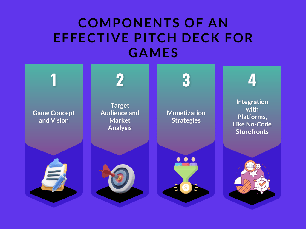 Game Funding: How to Attract Investors for Your Indie Game