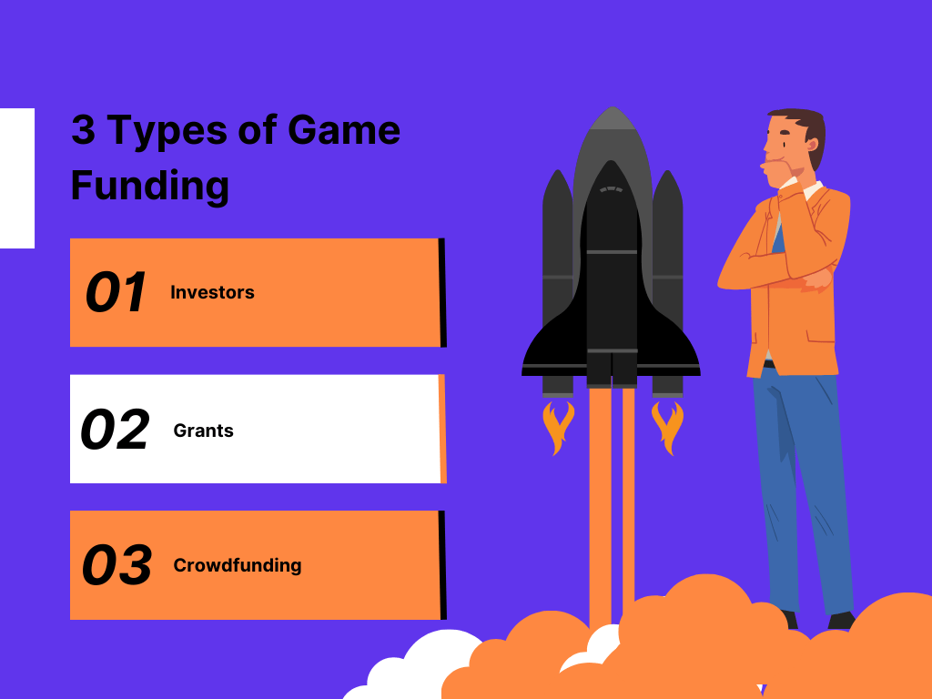 Indie Game Funding 101: Differentiating Between Investors, Grants, and Crowdfunding