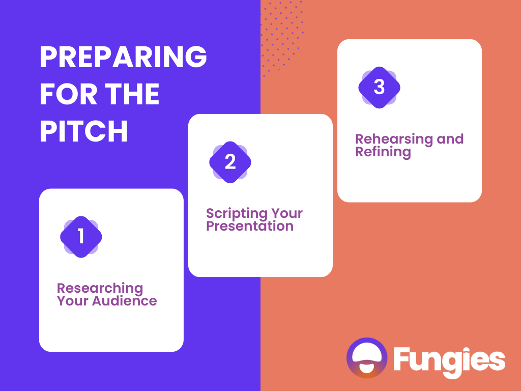 Game Idea Presentation: Pitching 101