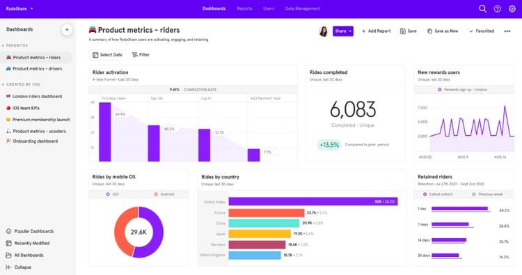 Securing Game Design Grants: The Role of a Strong Web Presence