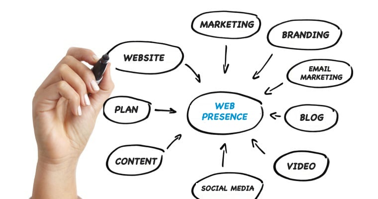 Securing Game Design Grants: The Role of a Strong Web Presence