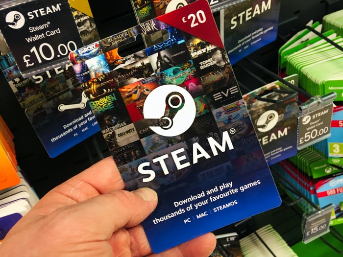 Steam Gift Cards: The History and More