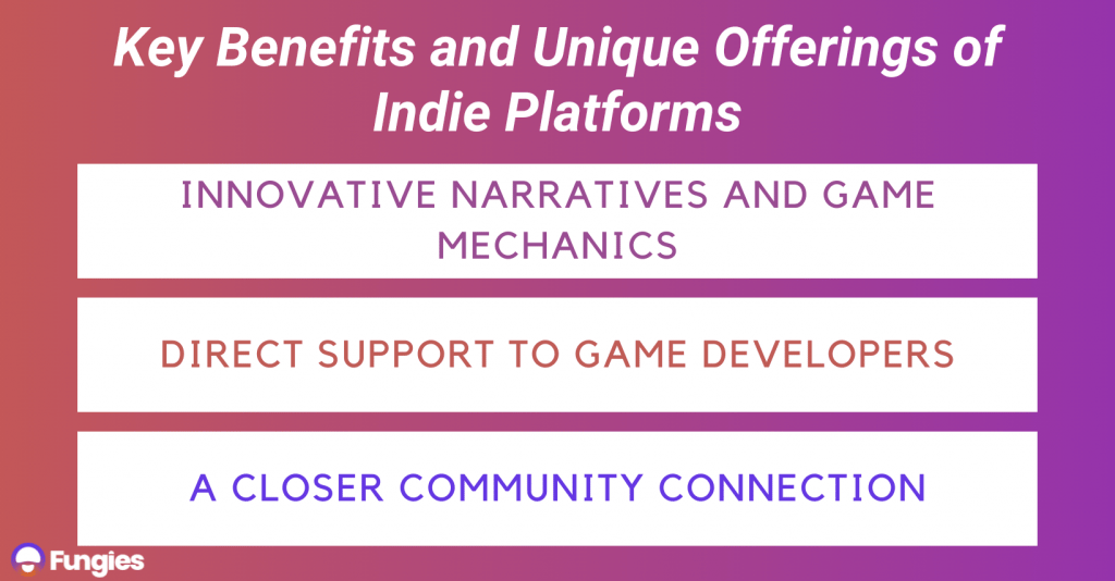 Finding the Best Cheap Games: The Ultimate Guide