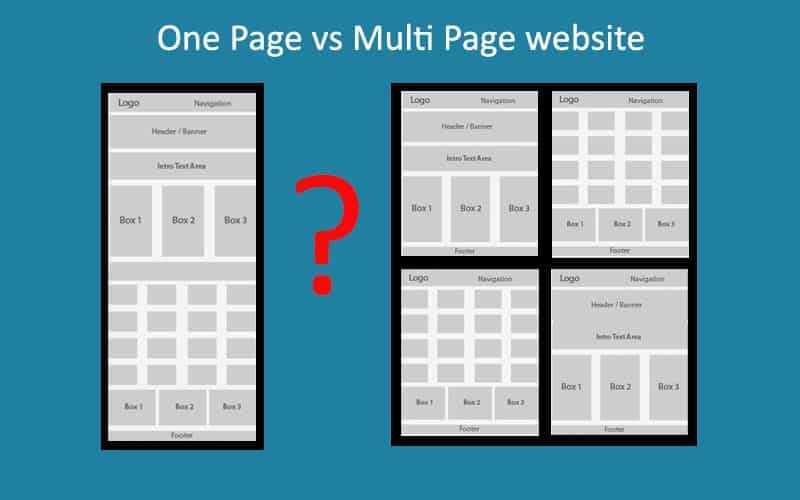 Single Page Website – How to Maximize Your Game’s First Impression