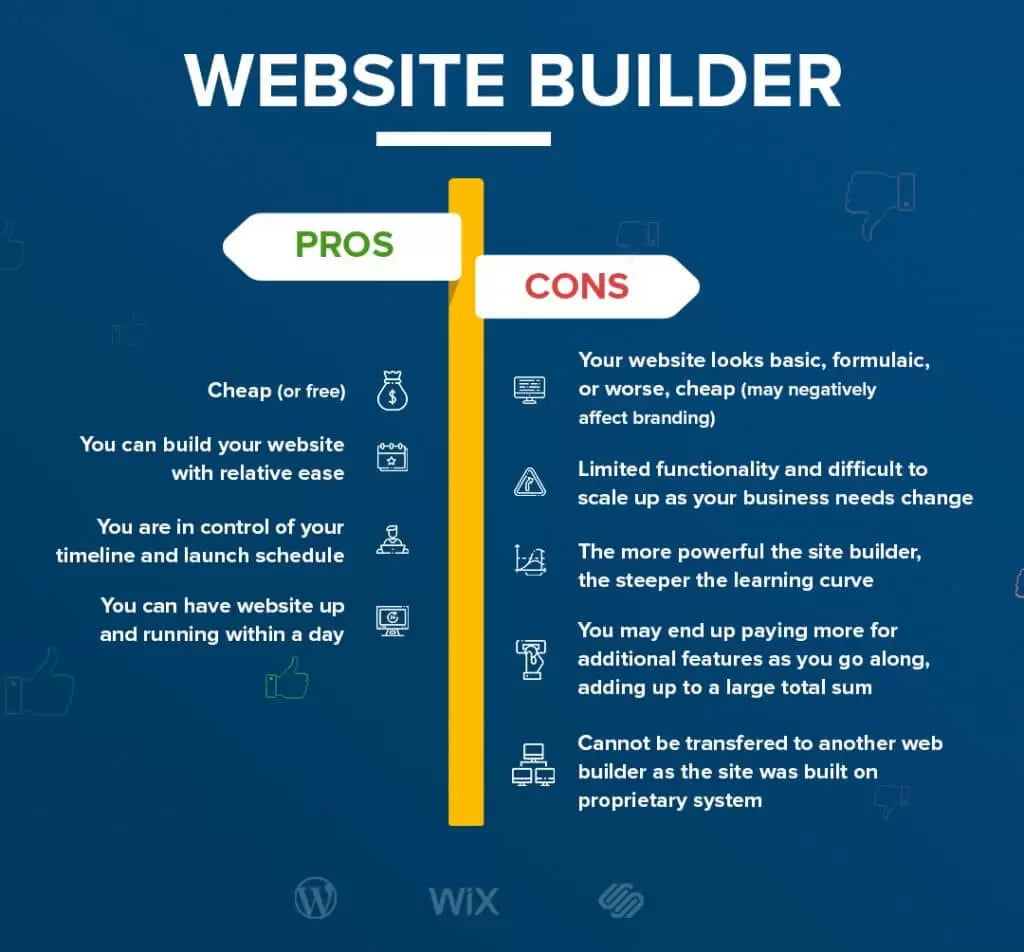 Why Every Indie Game Developer Needs A Website And How To Start One Today