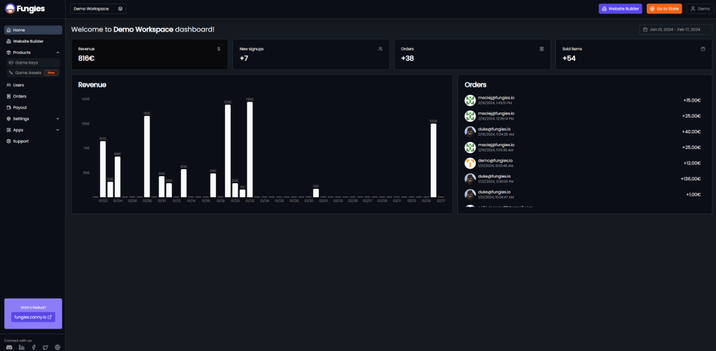 Efficient Web Store Creation for Mobile Games with Fungies.io