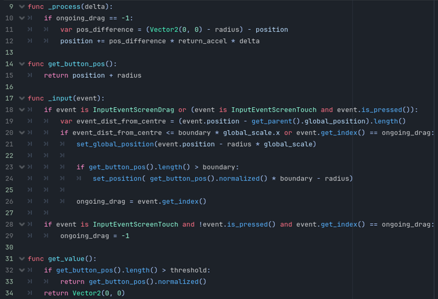 Development of an RPG – Mobile Diablo Clone – Part 3