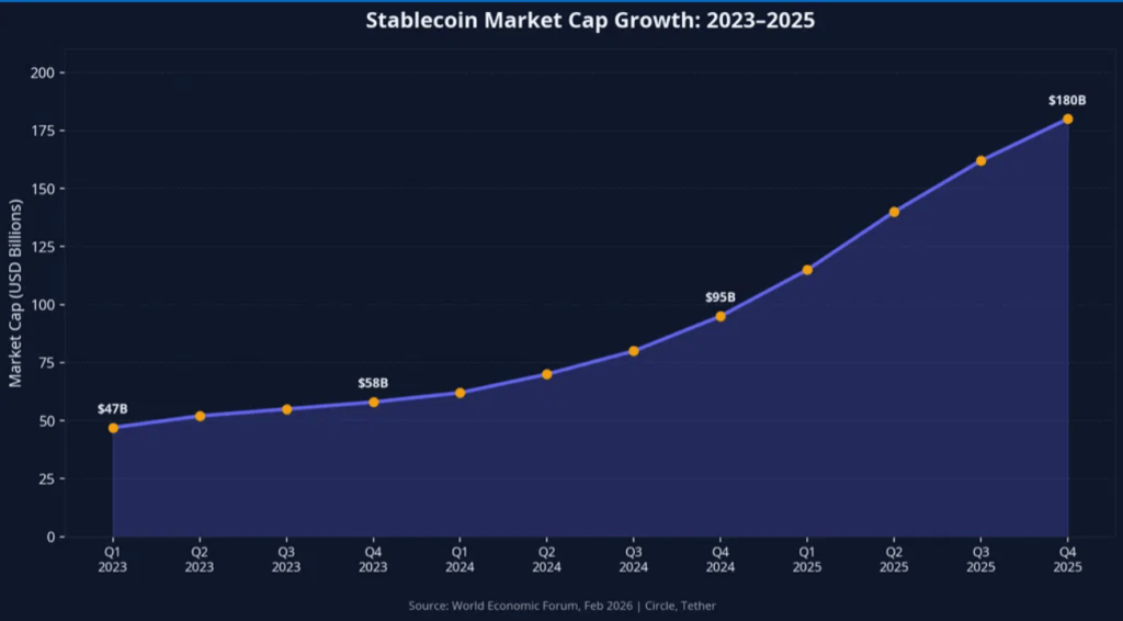 The Best Merchant of Record Platforms with Crypto and Stablecoin Payments in 2026