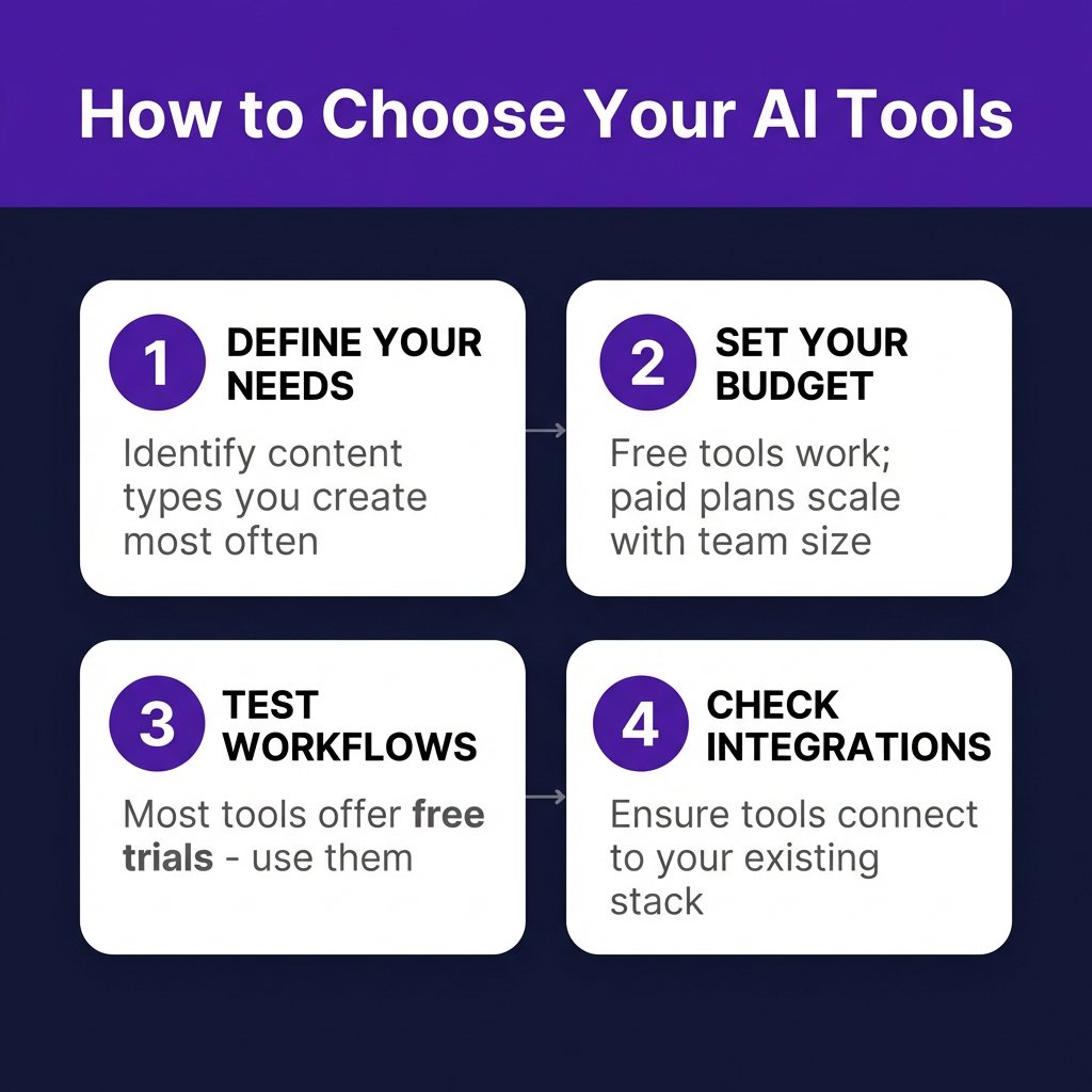 10 Best AI Tools for Content Creators in 2026: Complete Guide