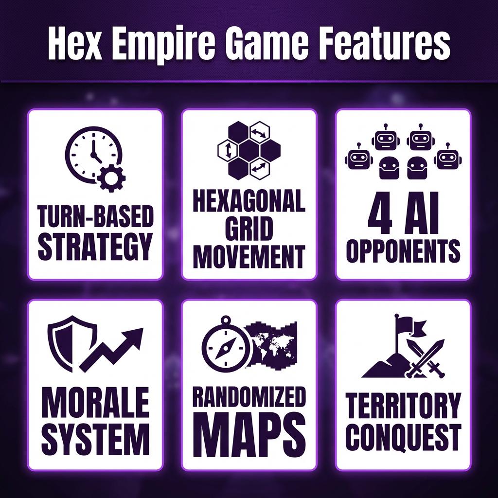 Hex Empire Review: A Strategy Classic That Still Holds Up in 2026