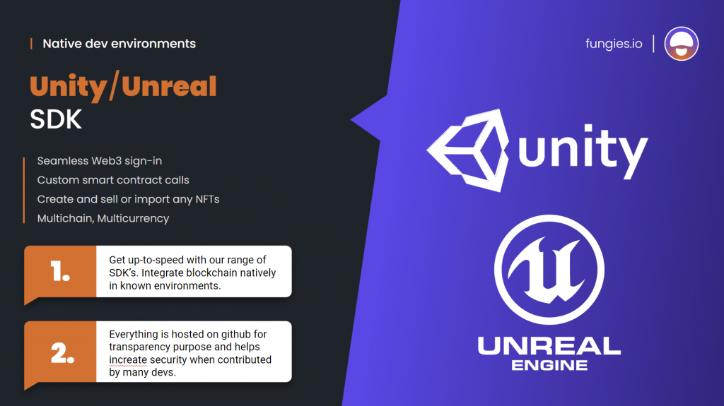 Fungies Unity and Unreal SDK can integrate Web3 NFT's into your game