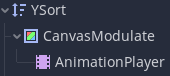 Canvas Modulate node as child of world YSort node