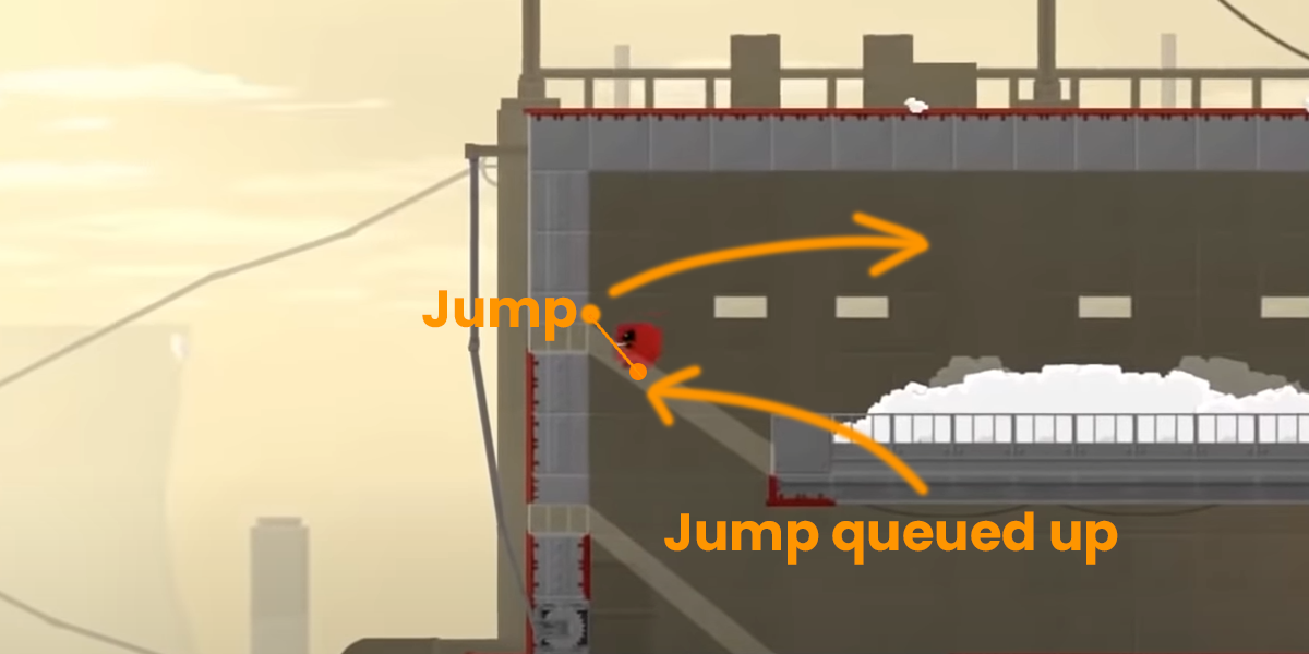 How to jump in Unity (with or without physics) - Game Dev Beginner