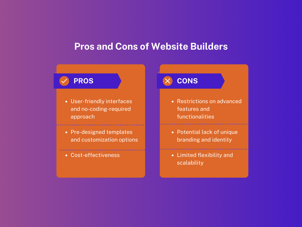 A table with pros and cons of website builders