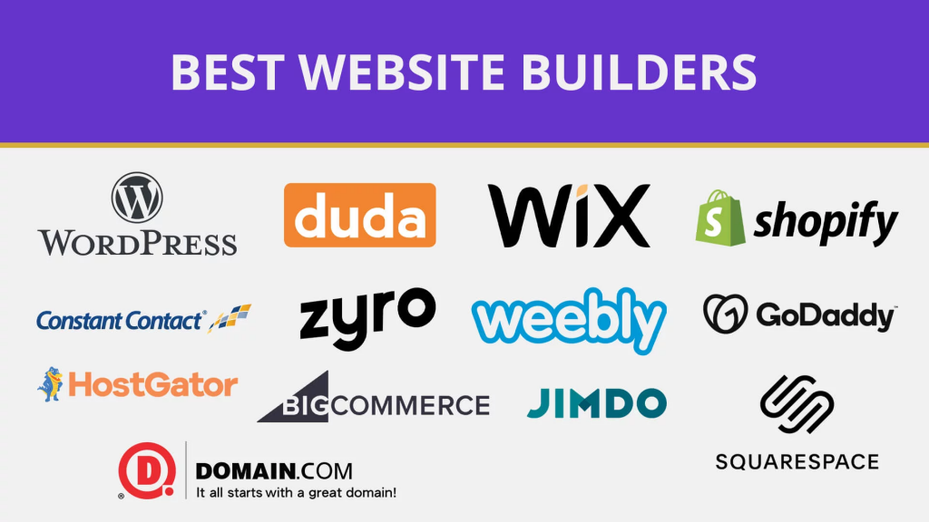 A collage of the best website builders logos