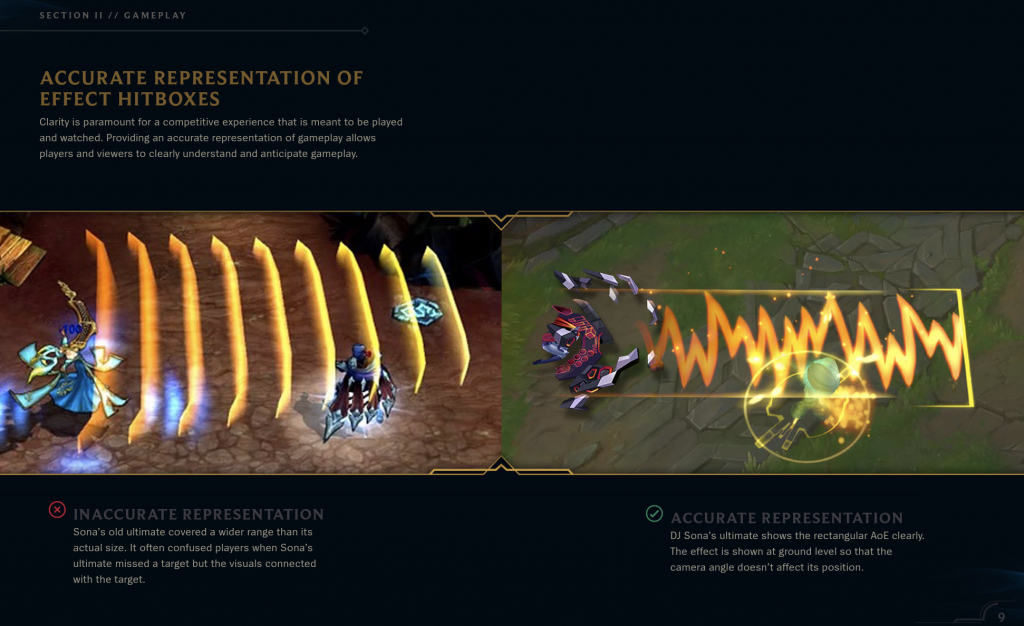 Visual effects in League of Legends