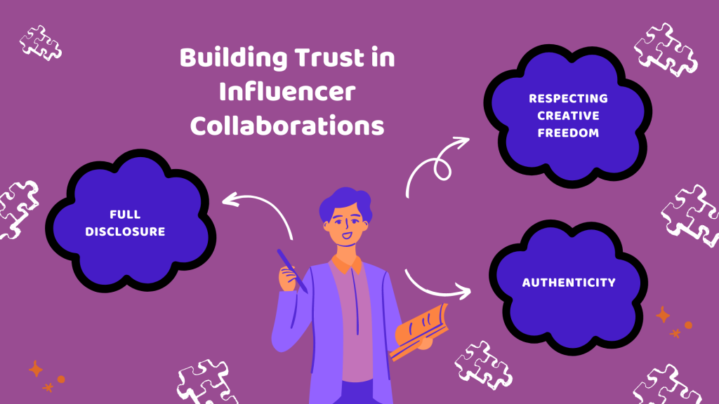 Pillars in Building Trust in Influencer Collaborations
