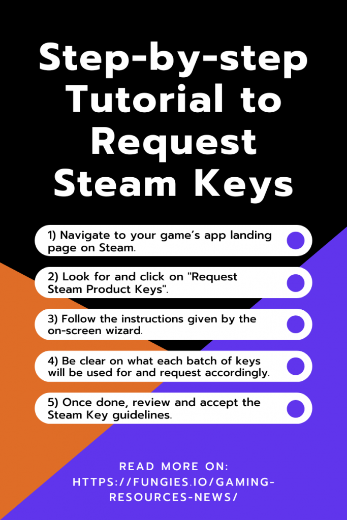 Step-by-step Tutorial to Request Steam Keys