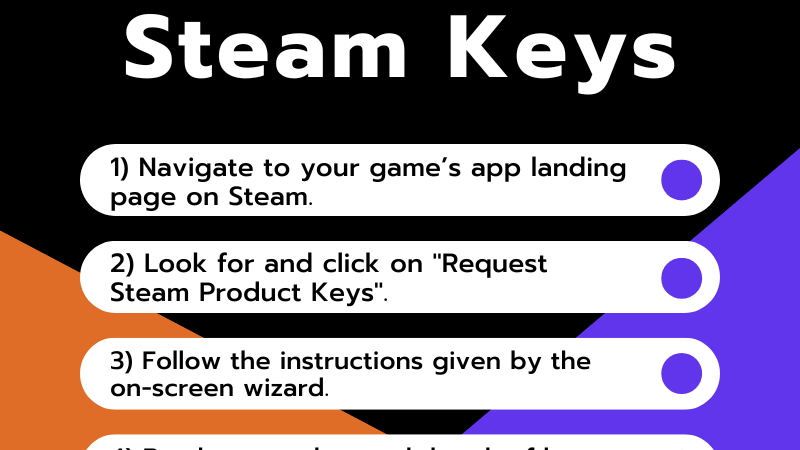 Mastering Steam Keys: A Comprehensive Guide for Indie Game Developers