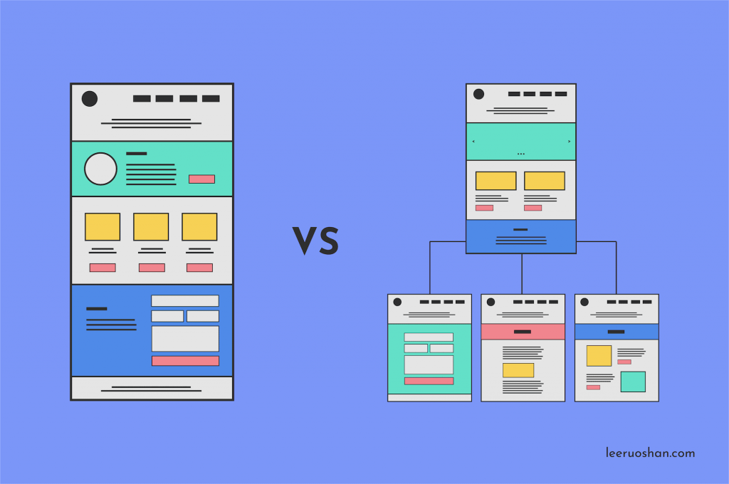 Single page vs multi-page website is one of more crucial decision when you want to create a game website.