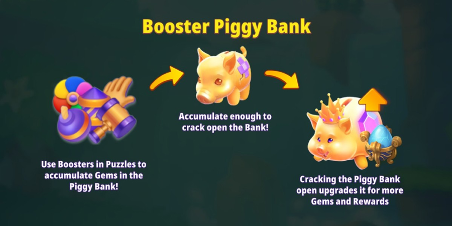 Piggy Bank monetization mechanism for mobile games