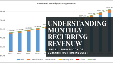 Understanding MRR for SaaS