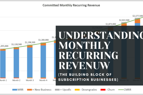 Understanding MRR for SaaS