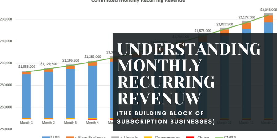 Understanding MRR for SaaS