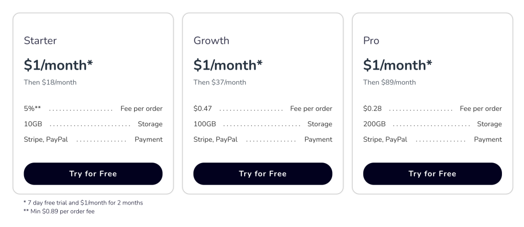 SendOwl Pricing