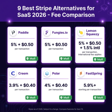 9 Best Stripe Alternatives for SaaS in 2026: Complete Comparison
