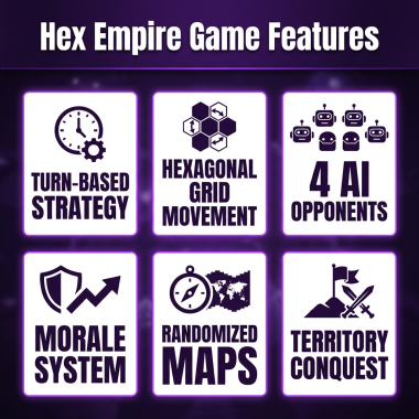 Hex Empire strategy game features infographic showing turn-based gameplay mechanics, hexagonal grid system, AI opponents, morale system, and randomized maps