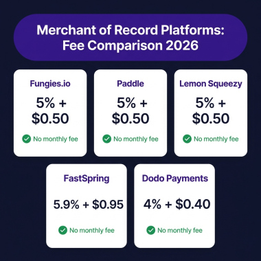 The Complete Guide to Merchant of Record for Indie SaaS Founders (2026)