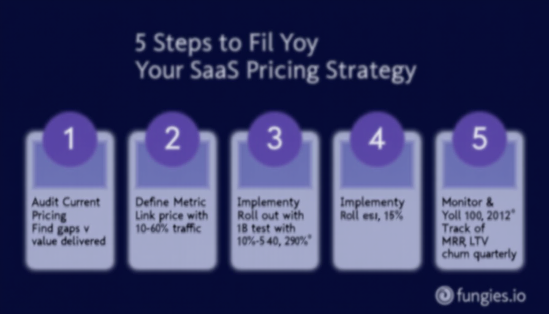 10 SaaS Pricing Mistakes Costing You Revenue (and How to Fix Them) in 2026