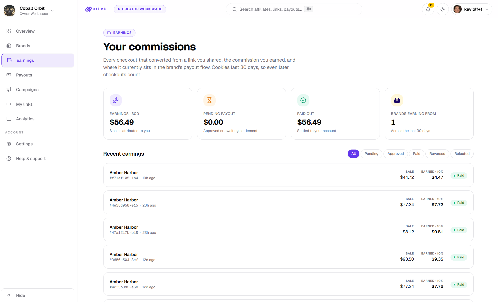 Aflink + Fungies: Run a Creator Affiliate Program Without Building One