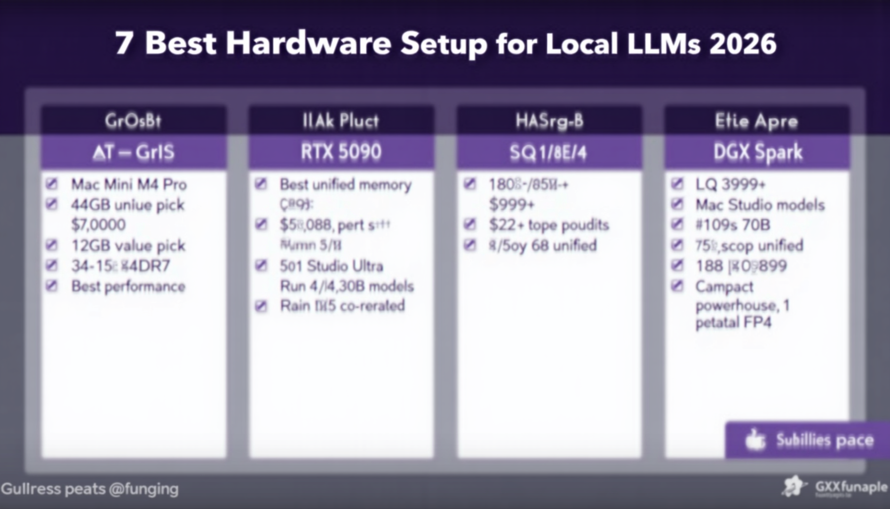 7 Best Hardware Setups for Running Local LLMs in 2026