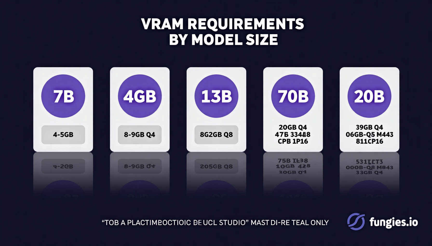 7 Best Hardware Setups for Running Local LLMs in 2026